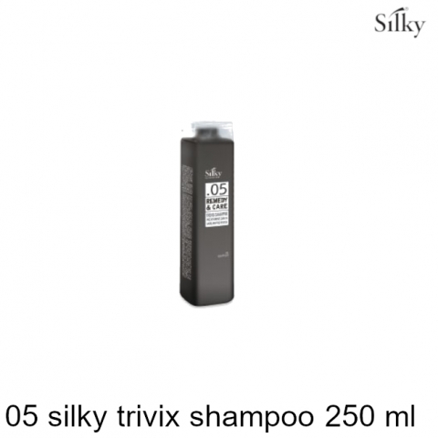 Hairloss prevention shampoo